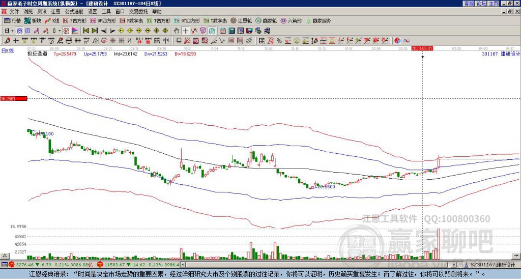 301167建研設(shè)計(jì)贏家極反通道工具