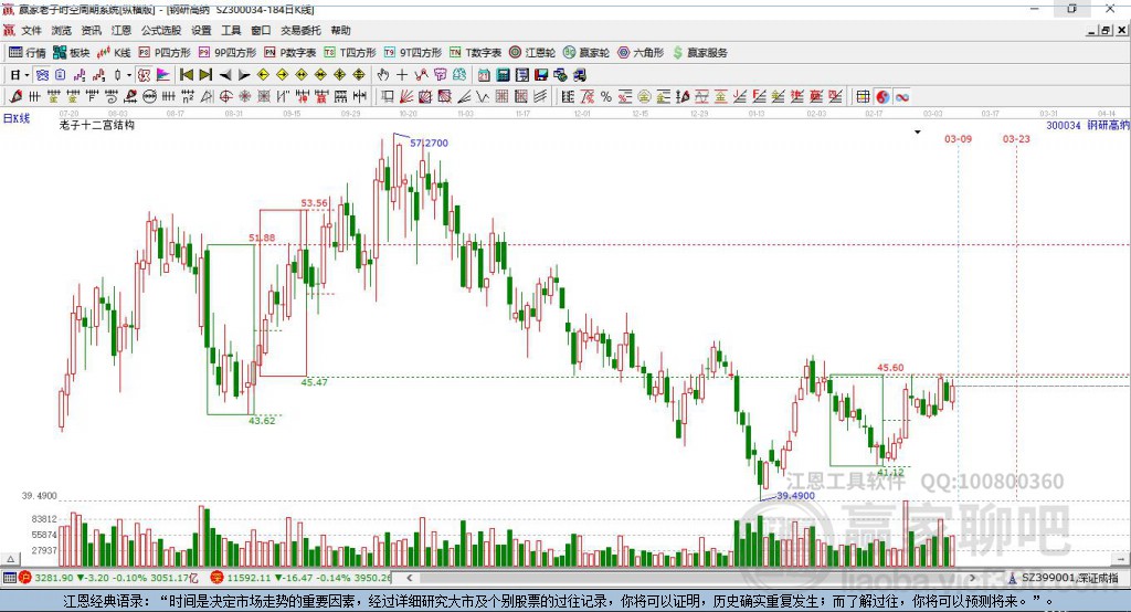 300034鋼研高納贏家十二宮工具