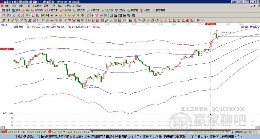 858410運(yùn)輸設(shè)備贏家極反通道工具 858410運(yùn)輸設(shè)備贏家極反通道工具