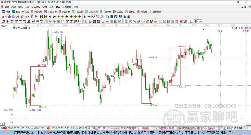 859513港口海運贏家極反通道工具