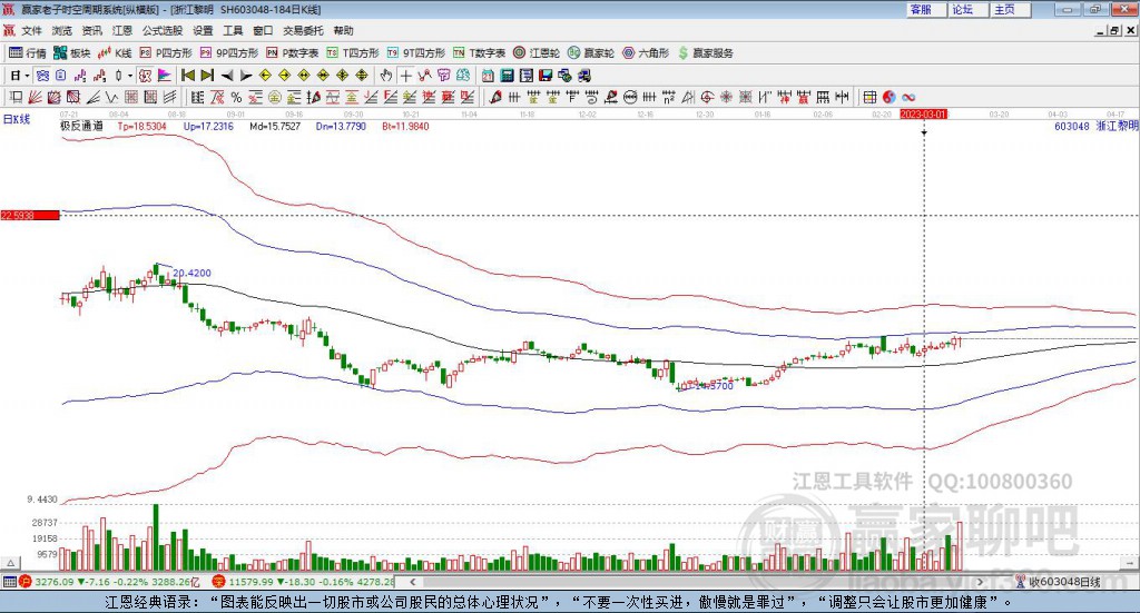 603048浙江黎明贏家極反通道工具