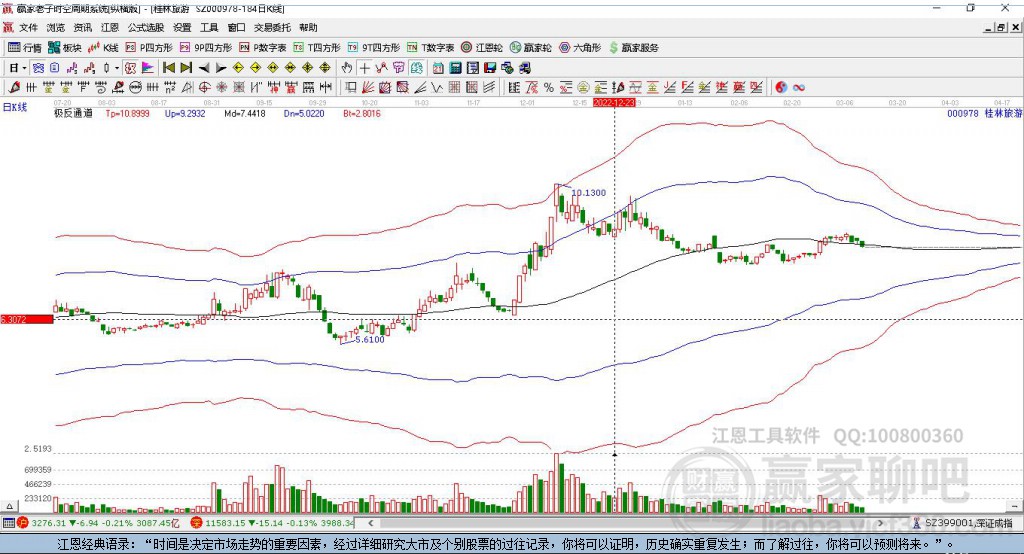 000978桂林旅游贏家極反通道工具