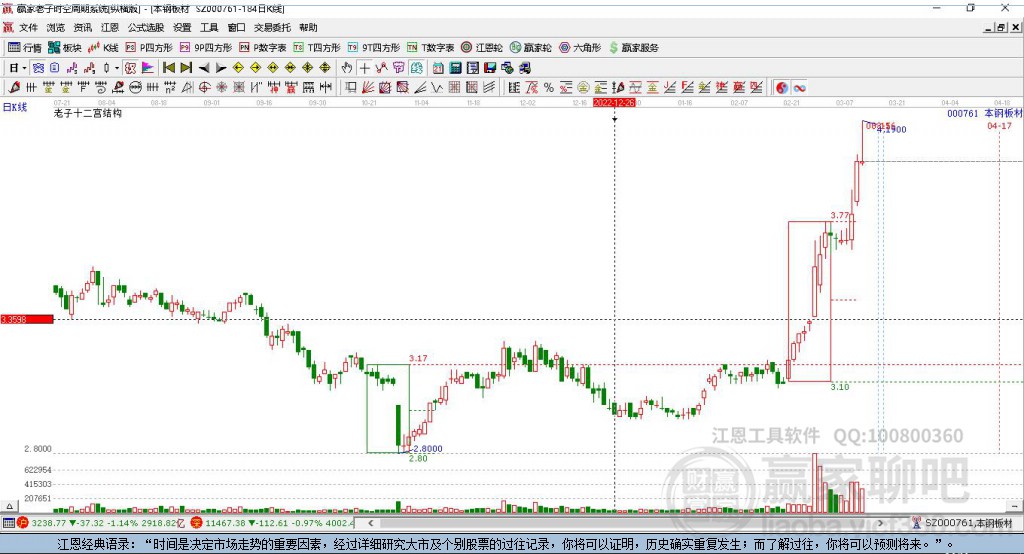 000761本鋼板材贏家十二宮工具 000761本鋼板材贏家十二宮工具