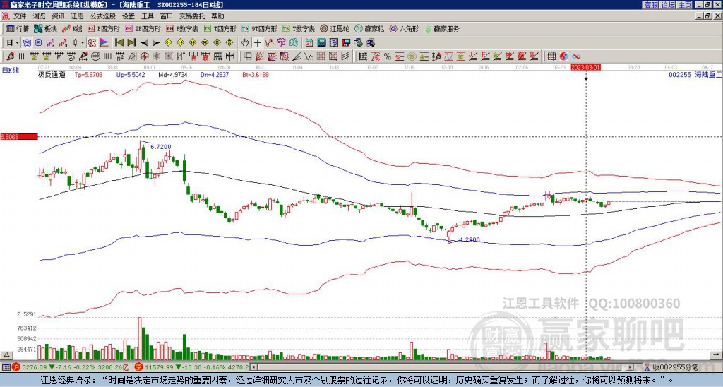 002255海陸重工贏家極反通道工具