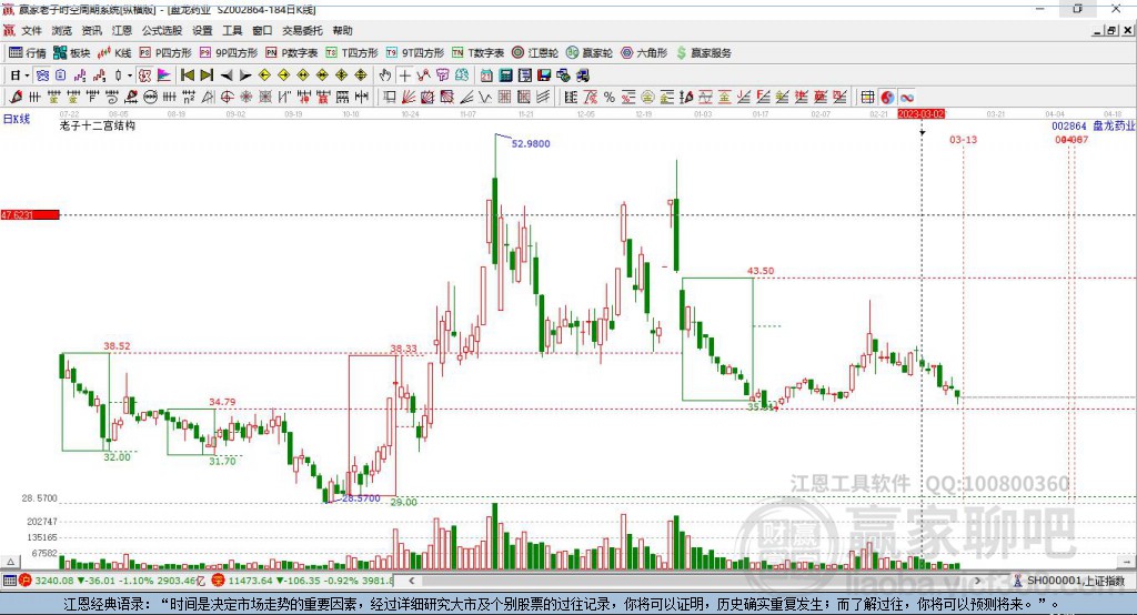 盤(pán)龍藥業(yè)