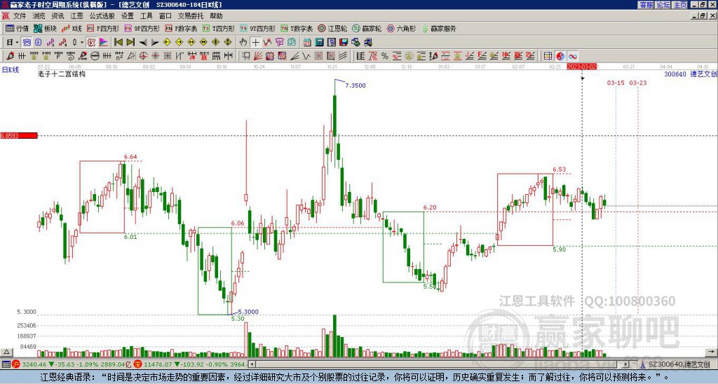 300640德藝文創(chuàng)贏家十二宮工具 300640德藝文創(chuàng)贏家十二宮工具