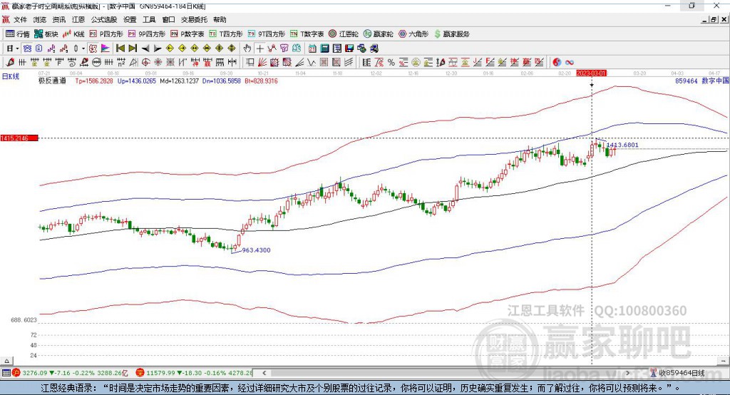 859464數(shù)字中國(guó)贏家極反通道工具