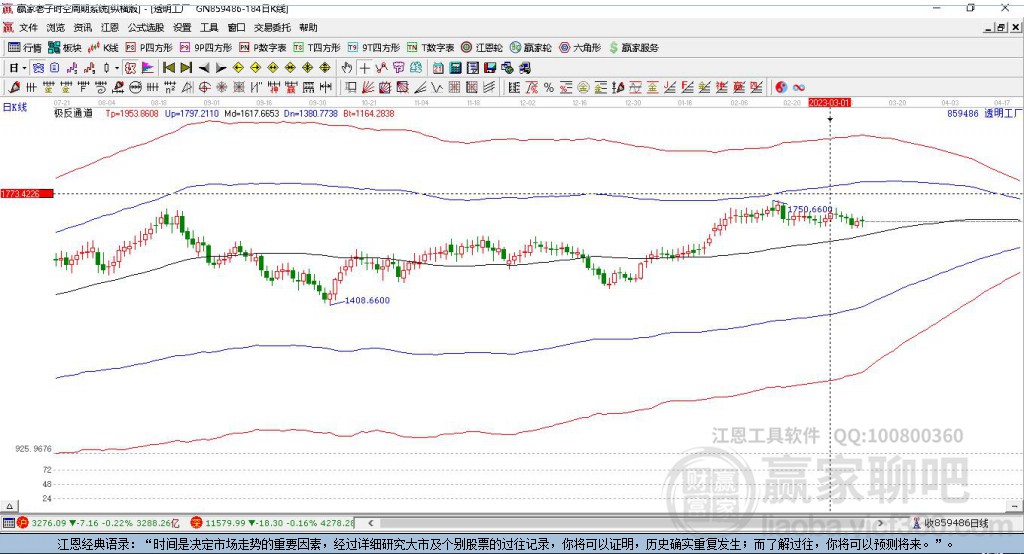 859486透明工廠贏家極反通道工具 859486透明工廠贏家極反通道工具