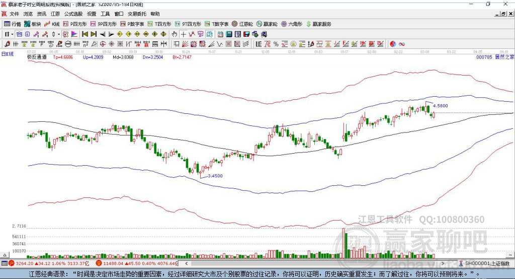 000785居然之家贏家極反通道工具