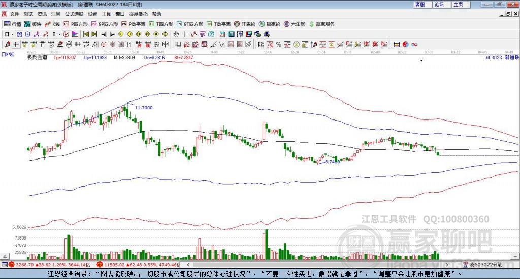 新通聯(lián) 新通聯(lián)
