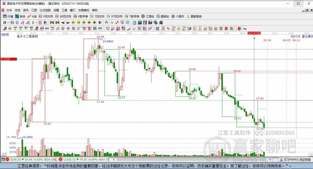 登云股份 登云股份