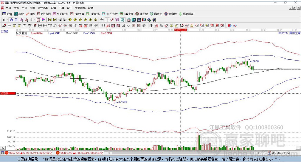 000785居然之家贏家極反通道工具 000785居然之家贏家極反通道工具