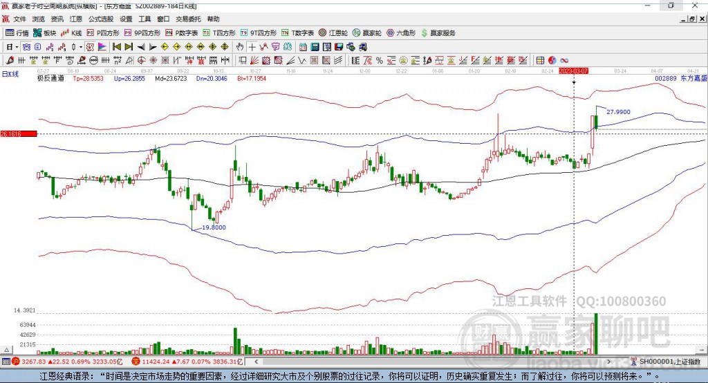 002889東方嘉盛贏家極反通道工具
