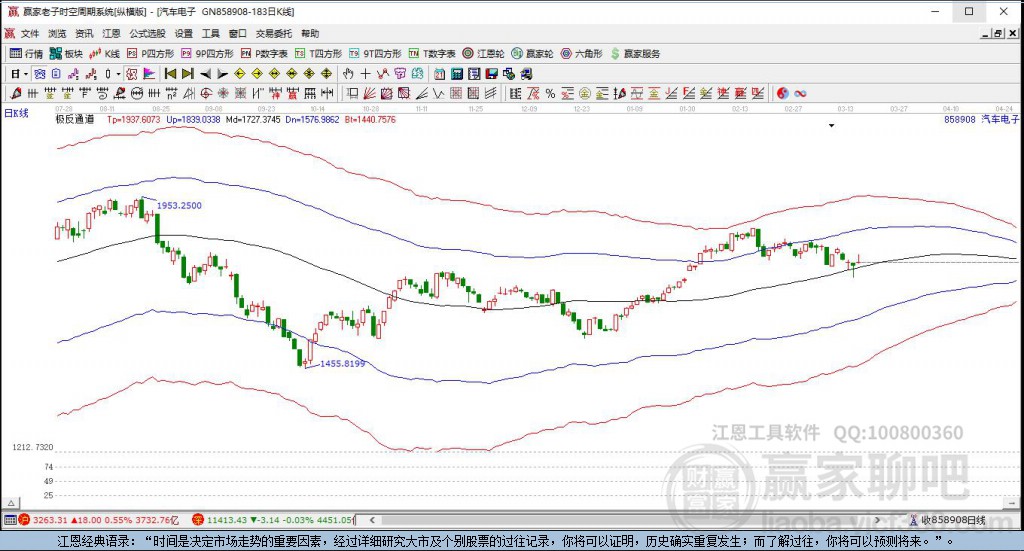 858908汽車電子贏家極反通道工具 858908汽車電子贏家極反通道工具