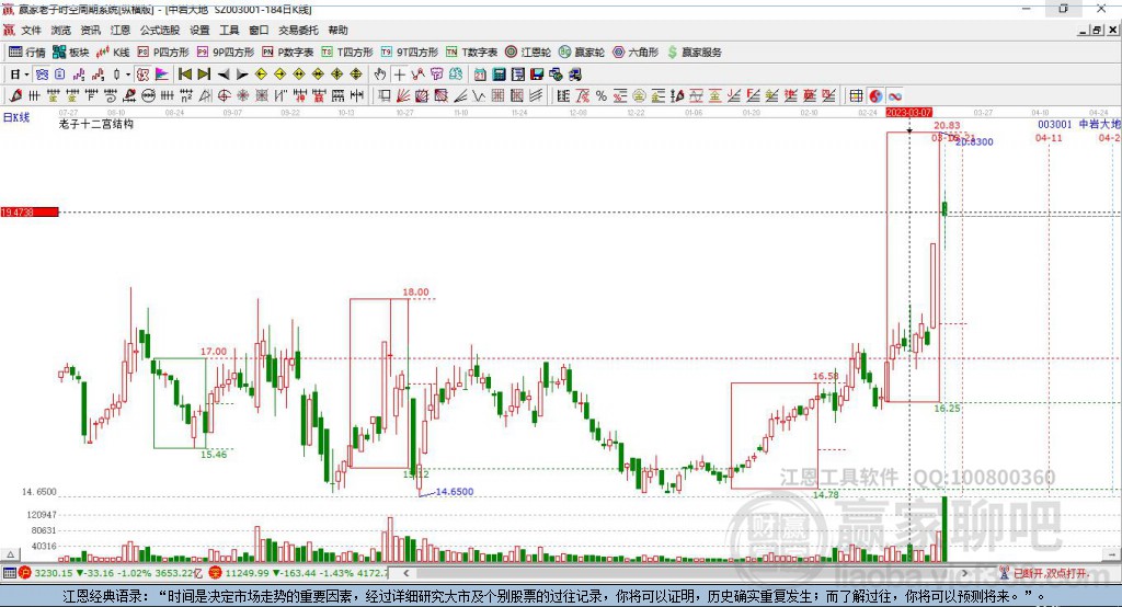 003001中巖大地贏家十二宮工具
