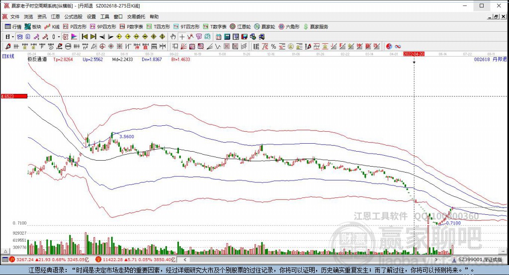 002618丹邦退贏家極反通道工具