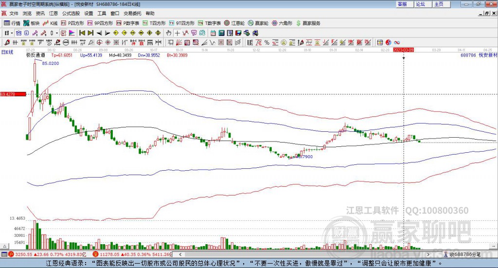 688786悅安新材贏家極反通道工具 688786悅安新材贏家極反通道工具