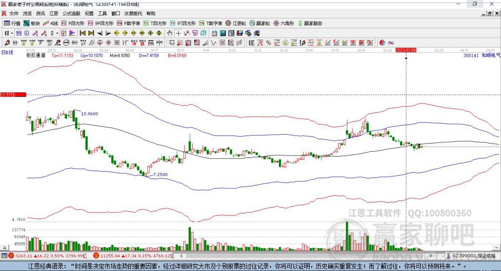 300141和順電氣贏家極反通道工具 300141和順電氣贏家極反通道工具