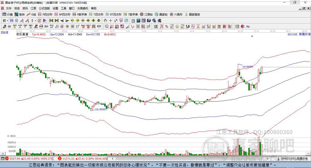 603165榮晟環(huán)保贏家極反通道工具 603165榮晟環(huán)保贏家極反通道工具