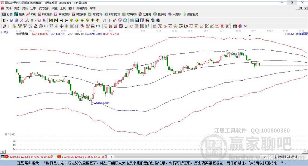 858951醫(yī)美贏家極反通道工具