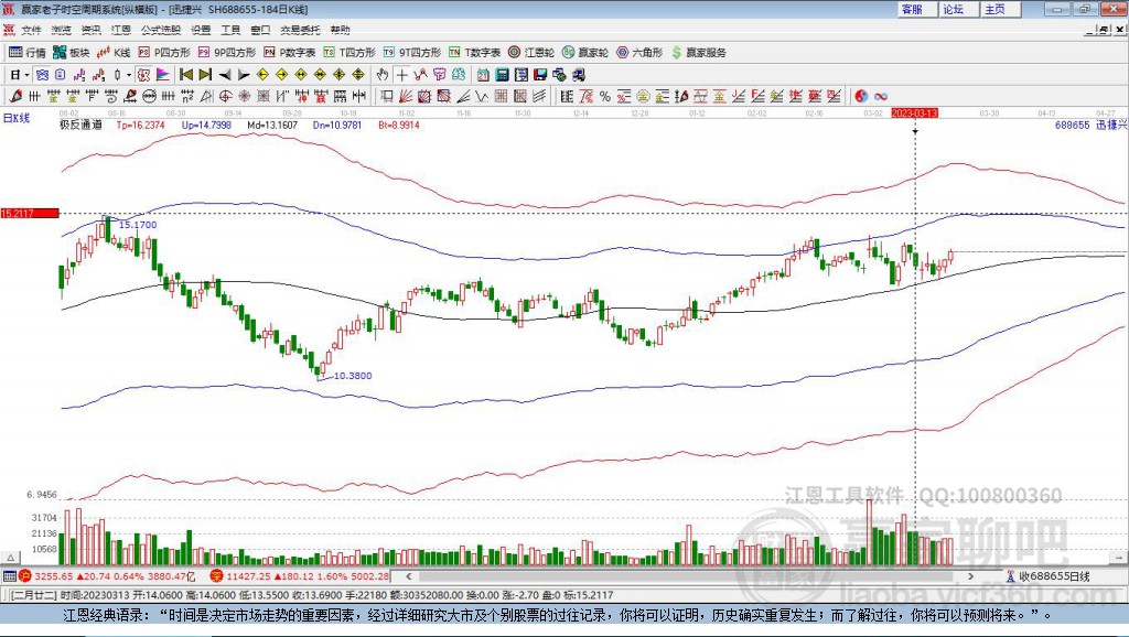 688655迅捷興贏家極反通道工具 688655迅捷興贏家極反通道工具