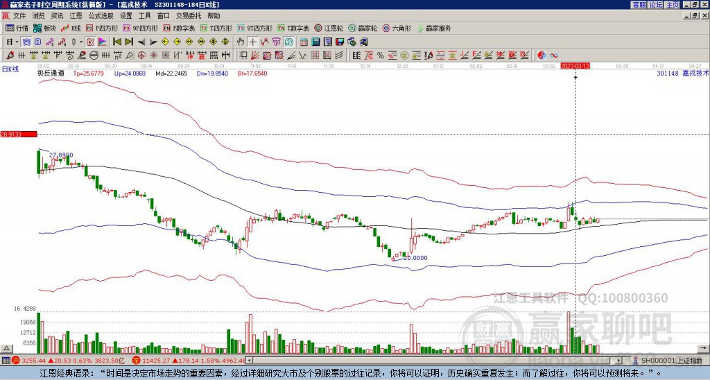 301148嘉戎技術(shù)贏家極反通道工具