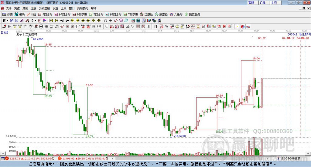 603048浙江黎明贏家十二宮工具