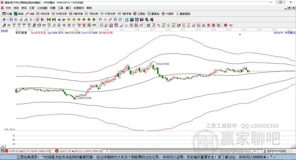 859476中藥贏家極反通道工具