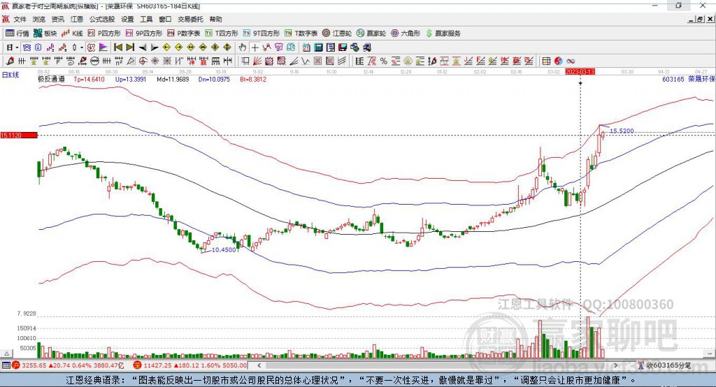 603165榮晟環(huán)保贏家極反通道工具 603165榮晟環(huán)保贏家極反通道工具