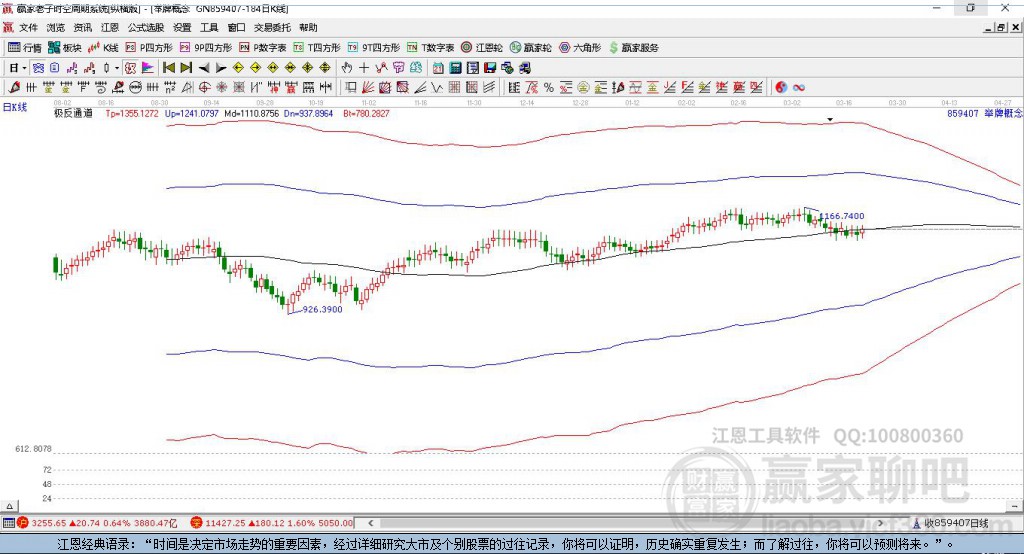 859407舉牌贏家極反通道工具 859407舉牌贏家極反通道工具