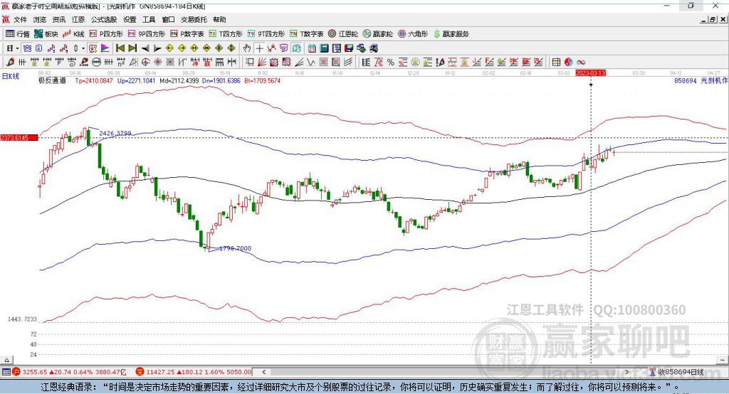 858694光刻机赢家极反通道工具