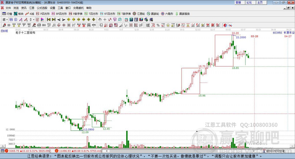 603950长源东谷赢家十二宫工具