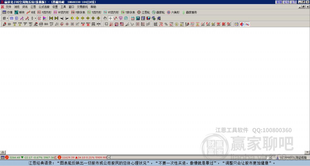 600338西藏珠峰贏家十二宮工具