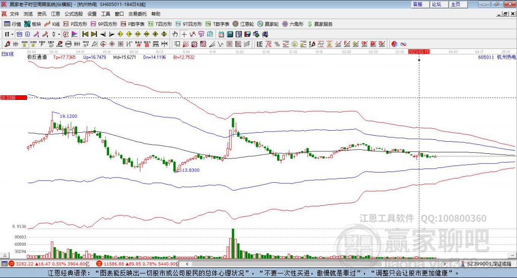 605011杭州熱電贏家極反通道工具