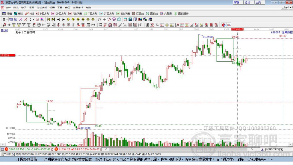 688697紐威數(shù)控贏家十二宮工具 688697紐威數(shù)控贏家十二宮工具