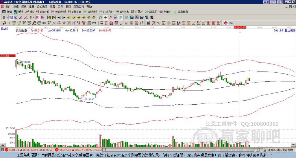 301186超達(dá)裝備贏家極反通道工具 301186超達(dá)裝備贏家極反通道工具