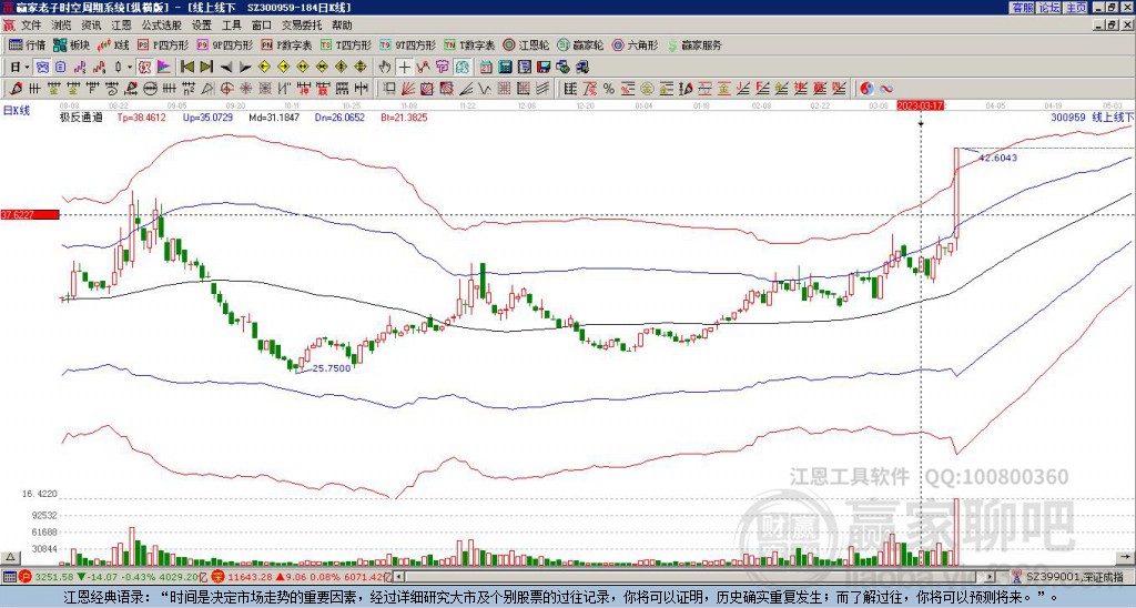 300959線上線下贏家極反通道工具
