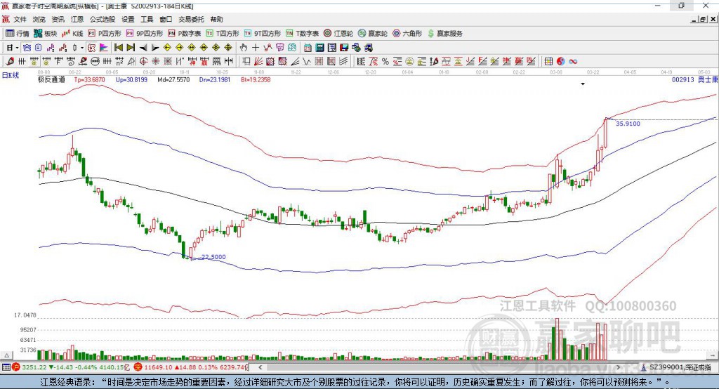 002913奧士康贏家極反通道工具