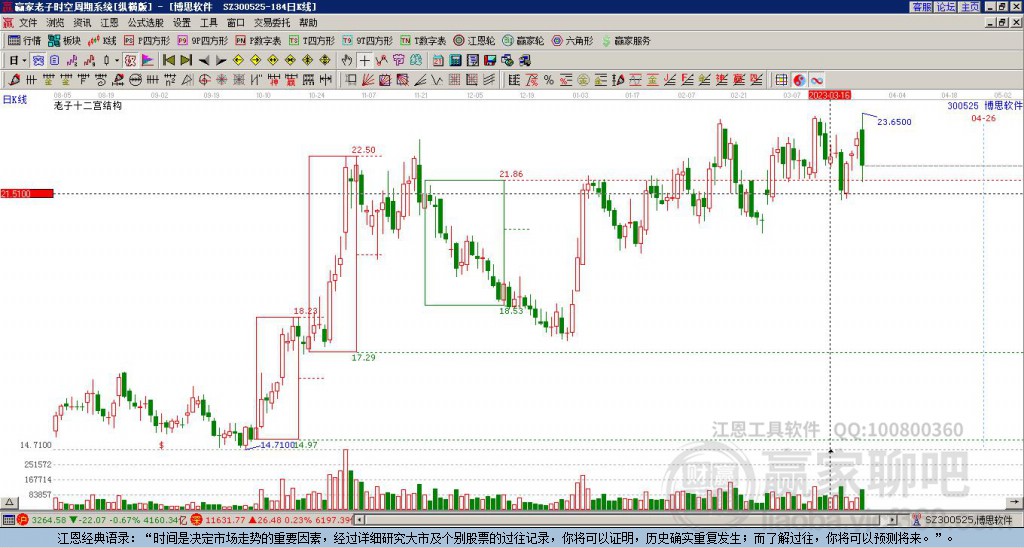 300525博思軟件贏家十二宮工具