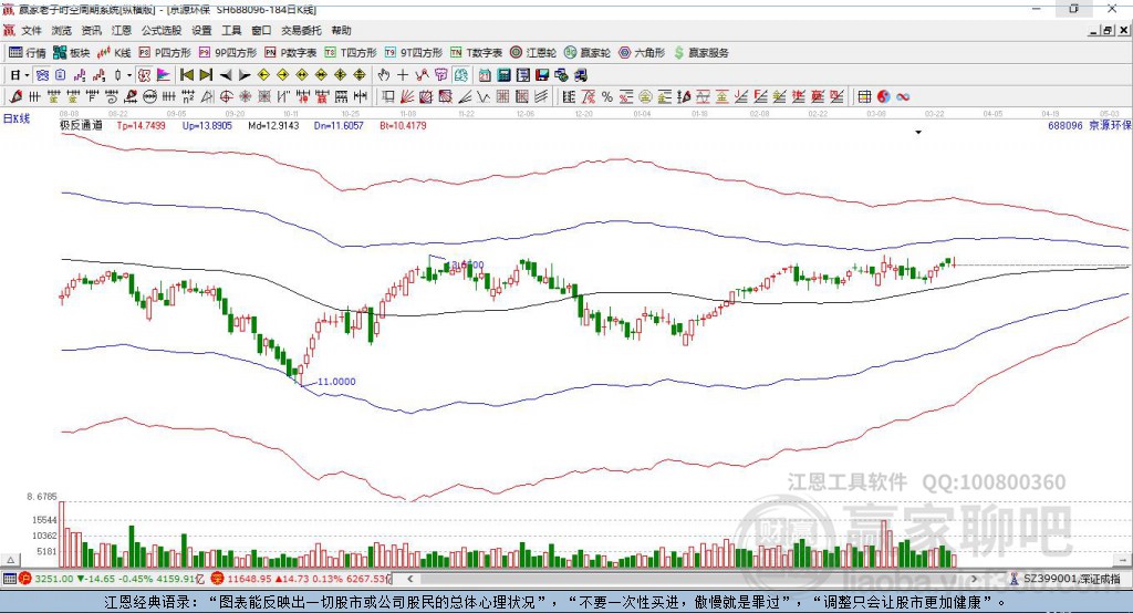 688096京源環(huán)保贏家極反通道工具