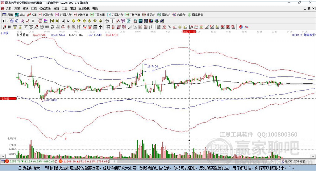 001202炬申股份贏家極反通道工具 001202炬申股份贏家極反通道工具