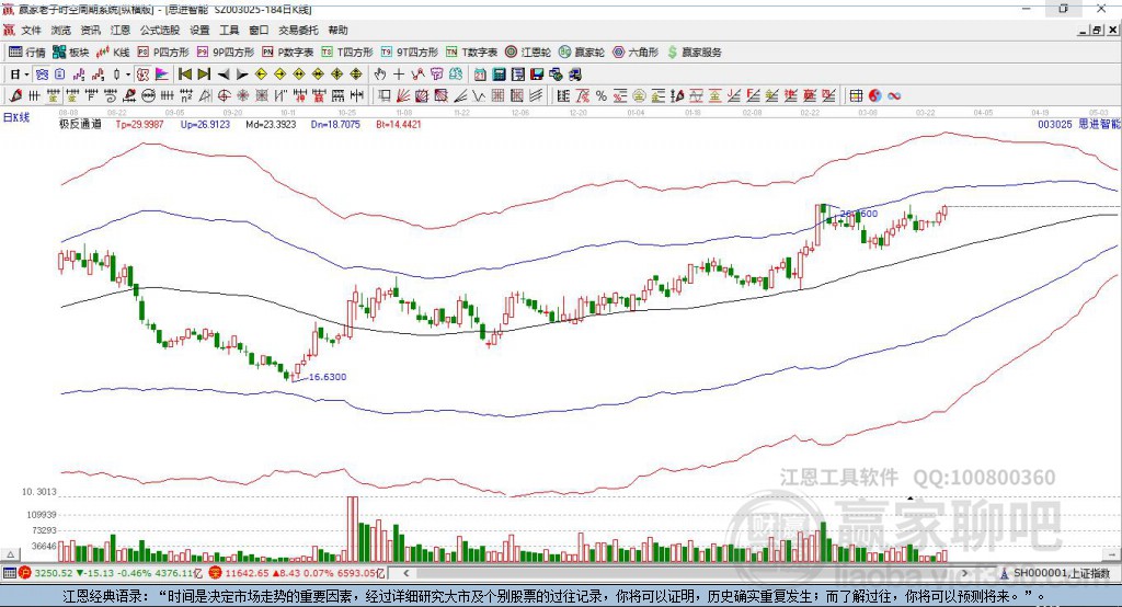 003025思進(jìn)智能贏家極反通道工具