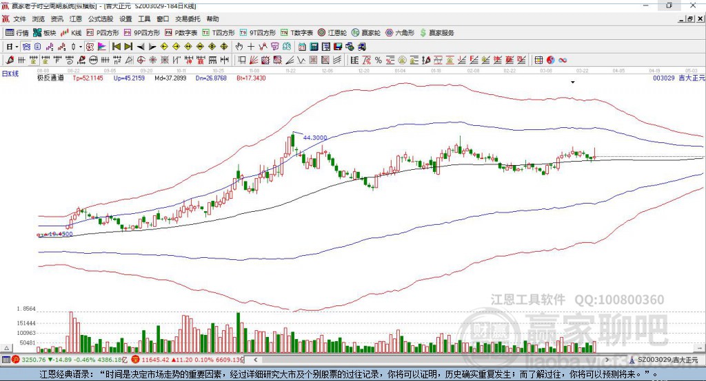 003029吉大正元贏家極反通道工具