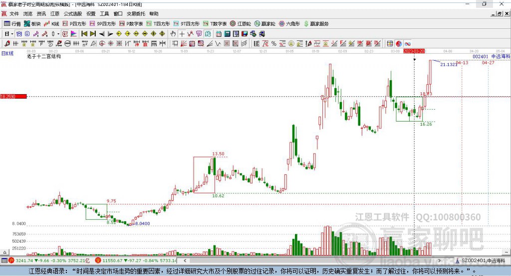 002401中遠(yuǎn)?？期A家十二宮工具
