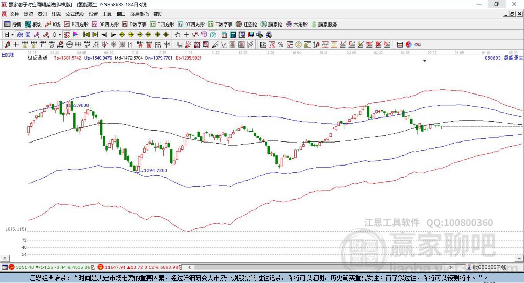 858683氫能源贏家極反通道工具 858683氫能源贏家極反通道工具