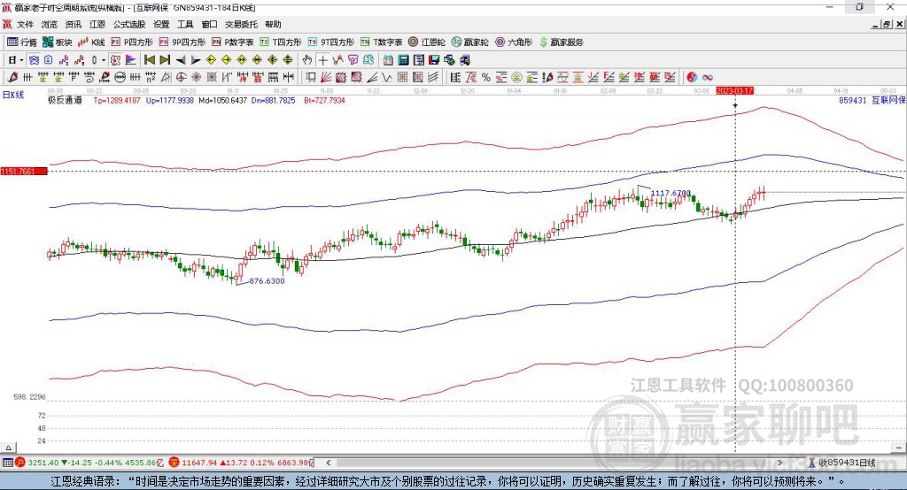 859431互聯(lián)網(wǎng)保險(xiǎn)贏家極反通道工具 859431互聯(lián)網(wǎng)保險(xiǎn)贏家極反通道工具