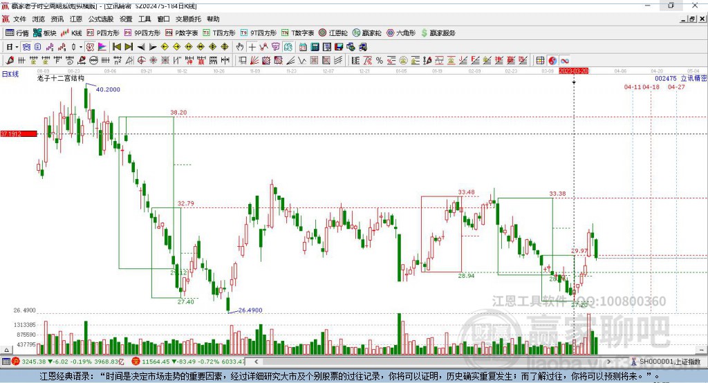 立訊精密 立訊精密