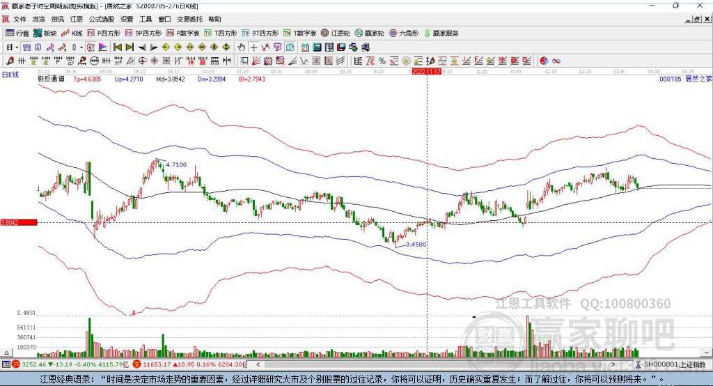 000785居然之家贏家極反通道工具 000785居然之家贏家極反通道工具