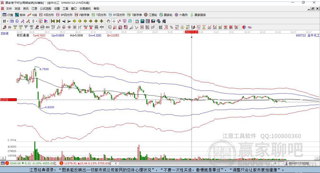 600722金?；ぺA家極反通道工具