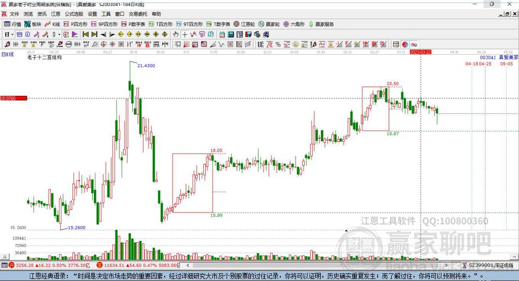 003041真愛美家贏家十二宮工具
